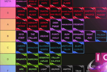 Heian Weapon Tier List & Guide: Ultimate Rankings for Open Testing 62 Heian Weapon Tier List & Guide: Ultimate Rankings for Open Testing