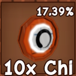 Master Corruption Points: Grow Your Corrupted Tree in Garden Game 9 Chi from Corrupt rewards