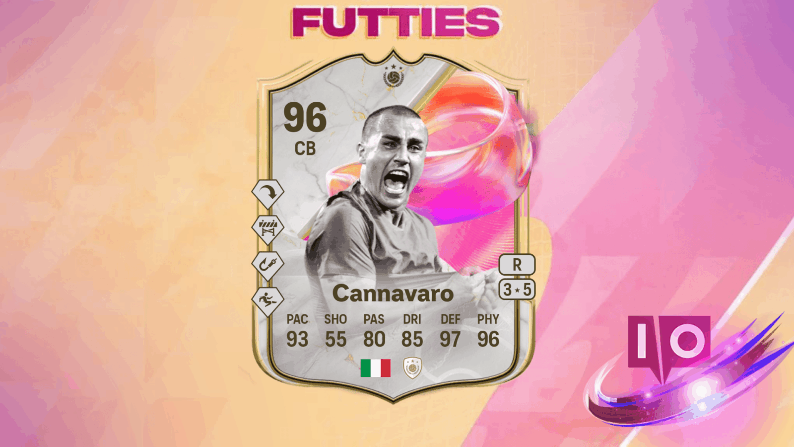 Complete Guide to EA FC 25 FUTTIES Cup 2 Rewards and Tasks 5 Complete Guide to EA FC 25 FUTTIES Cup 2 Rewards and Tasks