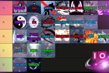 Ultimate Type Soul Shikai Tier List 2023: Re-Release Edition 145 Ultimate Type Soul Shikai Tier List 2023: Re-Release Edition