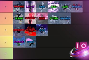 Ultimate Type Soul Partial Res Tier List: RE-Release Guide 2023