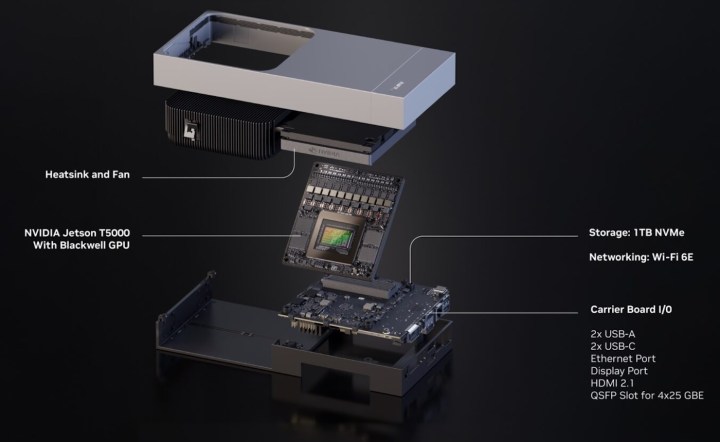 Nvidia CEO Unveils Powerful New ‘Brain’ for Humanoid Robots 6 Nvidia Jetson AGX Thor developer kit.