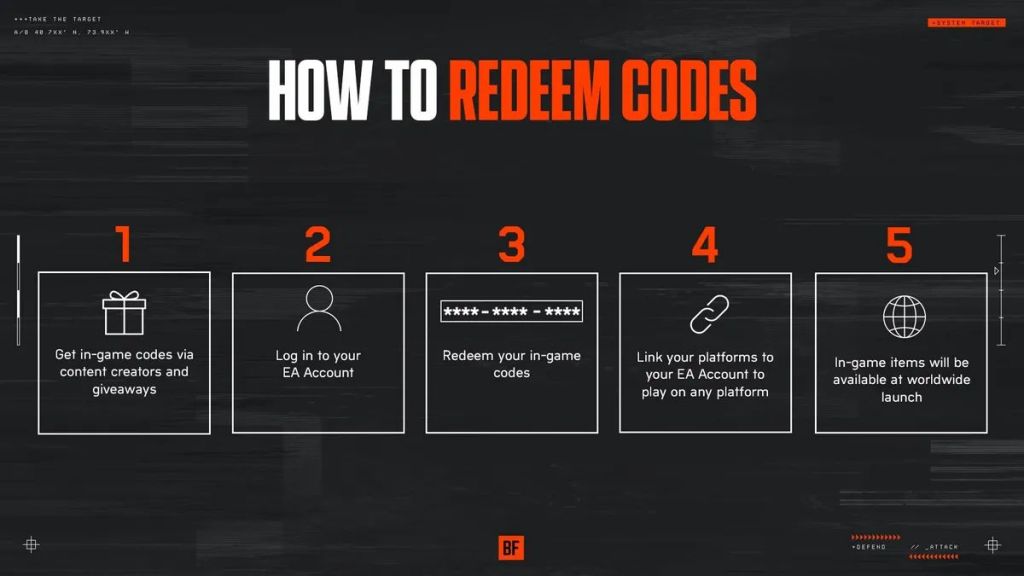 Preload Battlefield 6 Open Beta on PC, PS5, Xbox Series X/S Guide 6 Instruction on how to redeem Battlefield 6 Beta Early Access Codes