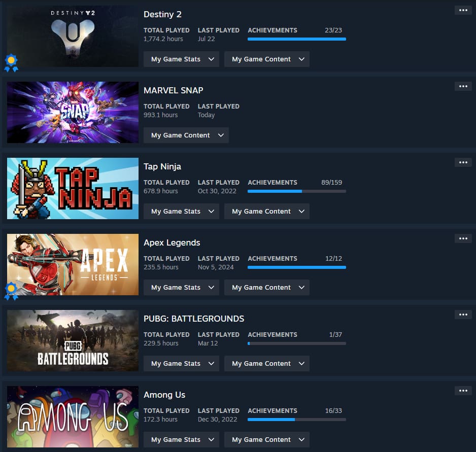 Shocking Destiny 2 Playtime: How Many Hours Have You Spent? 6 Steam hours played list