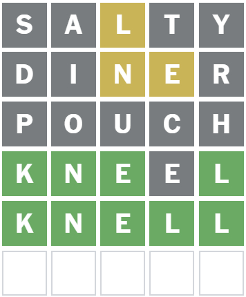 Today’s Wordle Hints: August 14, 2025 Answer Revealed! 6 Wordle Answer for August 14