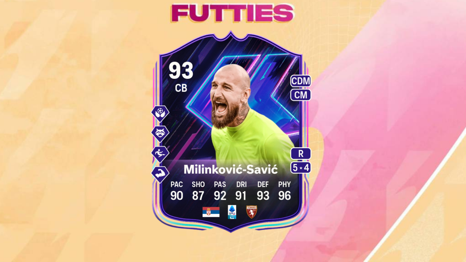 Top EA FC 25 Pivot Point Evolution Players You Need to Know 5 Top EA FC 25 Pivot Point Evolution Players You Need to Know