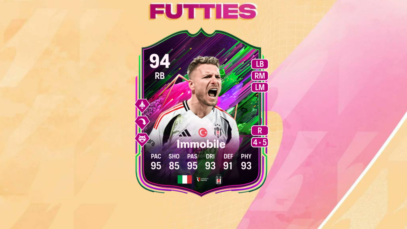 Top Players for EA FC 25: Micah’s Milestone Evolution Guide 5 Top Players for EA FC 25: Micah’s Milestone Evolution Guide