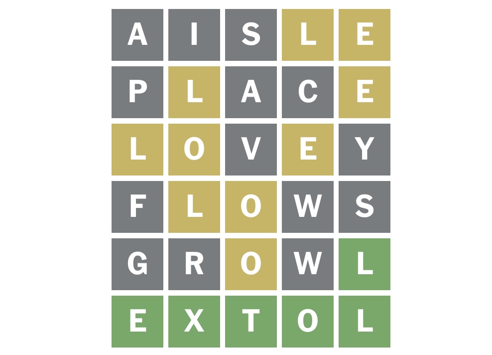 Wordle Hints and Solution for August 21, 2025 – Solve Today! 6 Today's Wordle Answer August 21