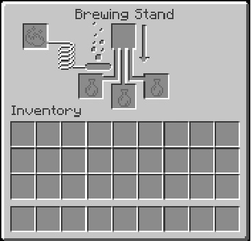 How to Craft a Brewing Stand in Minecraft: Step-by-Step Guide 7 Brewing Stand UI
