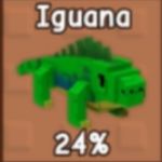 Ultimate Guide to Grow a Garden Jungle Eggs & All Pets Revealed 8 Iguana
