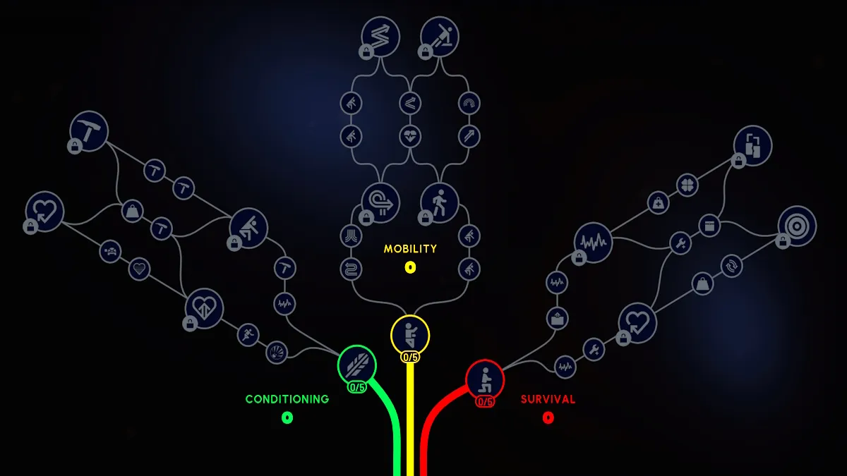 Arc Raiders Skill Tree Guide: Maximize Your Gameplay Strategy 5 Arc Raiders Skill Tree Guide: Maximize Your Gameplay Strategy
