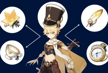 Ultimate Guide to Farming the Instructor Artifact Set in Genshin Impact 42 Ultimate Guide to Farming the Instructor Artifact Set in Genshin Impact