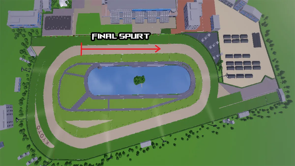 Mastering Uma Racing: Ultimate Guide to Running & Sprinting 7 uma racing map final spurt guide
