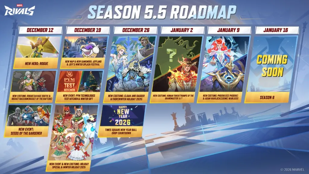 Marvel Rivals Season 5.5 Roadmap: Complete Schedule & Highlights 6 Marvel Rivals Season 5.5 Roadmap