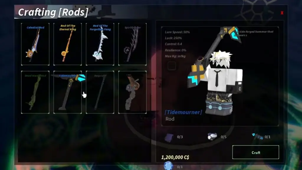 Fischl Tidemourner Rod: How to Get It 6 Crafting Tidemourner Rod