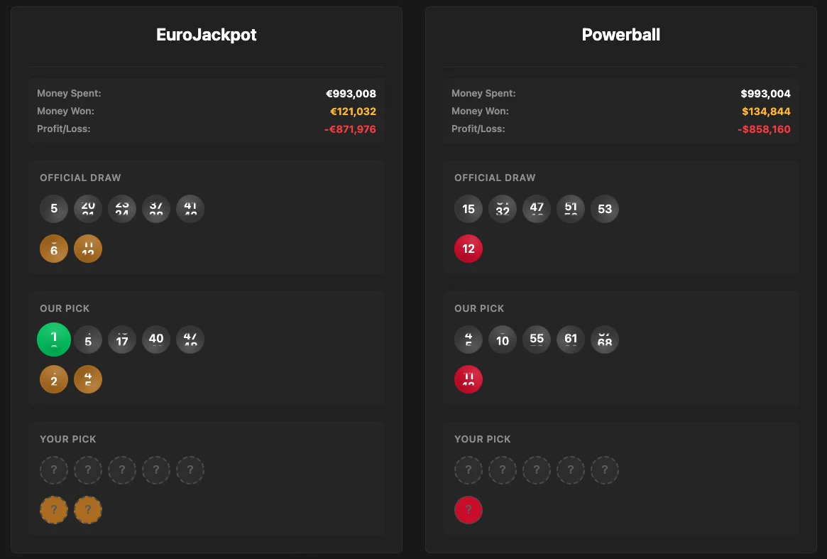 Lottery Simulator: Probability & (Maybe) Luck! 6 Lottery Every Second