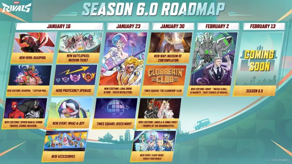 Marvel Rivals Season 6: Roadmap & Schedule 6 Marvel Rivals Season 6 Roadmap