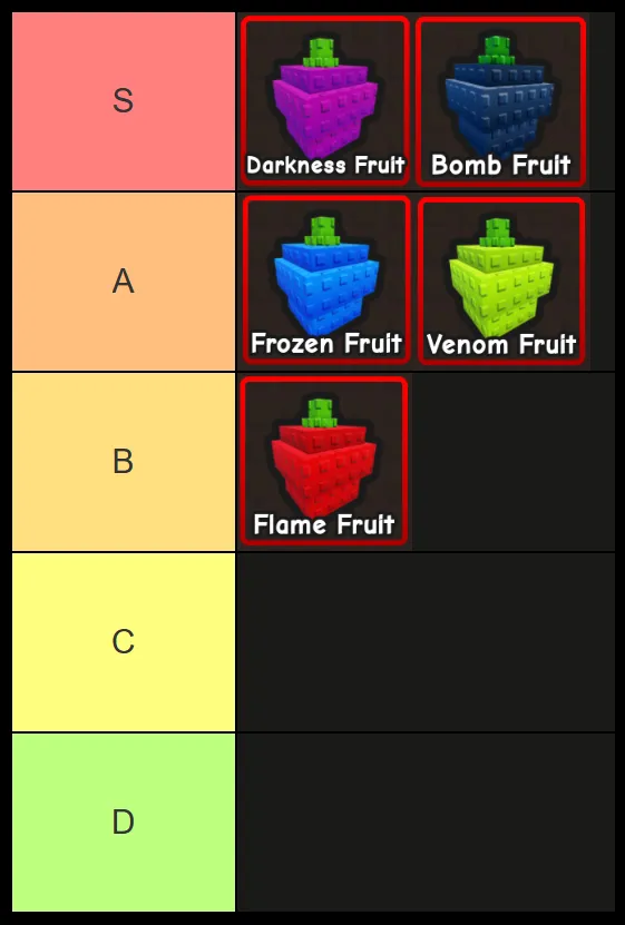 Plant Brainrot Sim: Mutations Tier List 6 plant brainrot simulator best mutations tier list