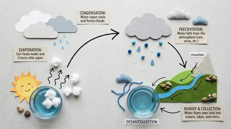 Nano Banana 2 Explained: Inside Google’s Top AI Image Model 7 nano banana 2 real world knowledge