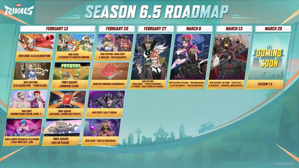 Marvel Rivals Season 6.5 Roadmap: Complete Schedule Overview 6 Marvel Rivals Season 6.5 Roadmap