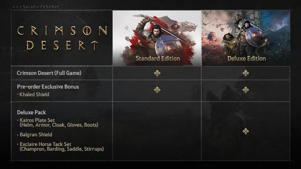 Crimson Desert Wiki & Walkthrough: Complete Guide 24 Crimson Desert Pre-order guide