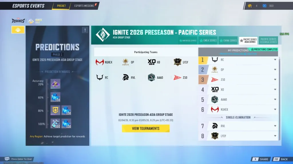 Marvel Rivals Ignite 2026 Preseason: Predictions & Rewards 10 Marvel Rivals Ignite 2026 Pacific Asia Predictions