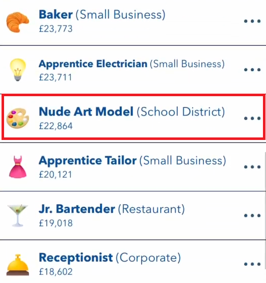 How to Complete the BitLife Titanic Challenge: Step-by-Step Guide 8 nude art model job in bitlife