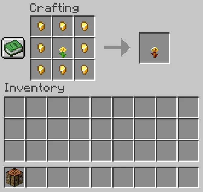 How to Get Golden Dandelion in Minecraft: Complete Guide 6 Golden Dandelion Minecraft Recipe