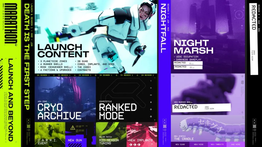 Marathon Season 1 Patch Notes: New Gun, Ranked Mode & Endgame Map 6 Marathon Season 1 Roadmap