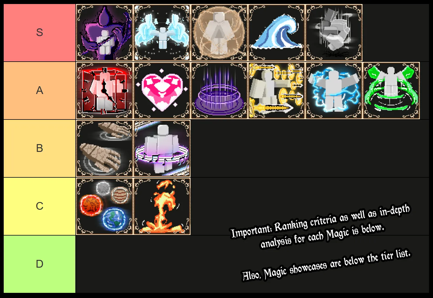 Mashle Academy Magic Tier List & Showcase (2026 Update) 6 mashle academy magic tier list and guide