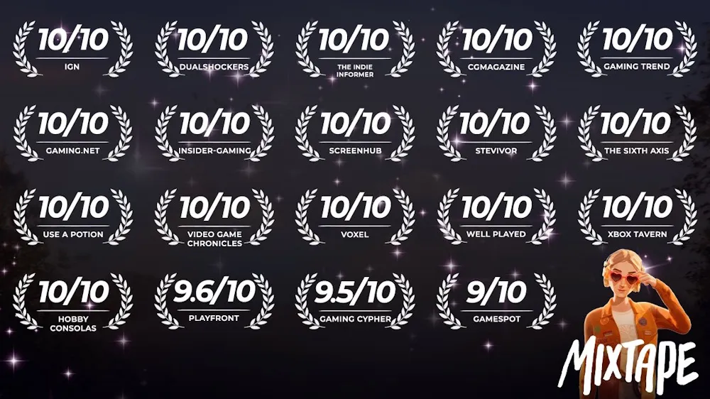 2026’s Highest-Rated Indie Game: Why the Internet Is Tearing It Apart 6 Mixtape paid critic scores