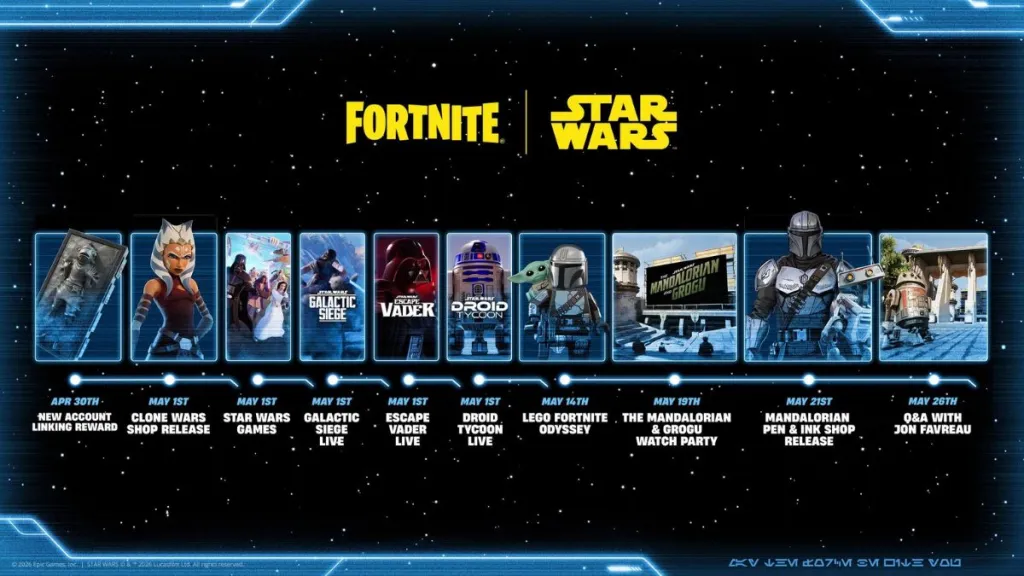 Fortnite Reveals Star Wars Day Roadmap & Mandalorian Movie Sneak Peek 6 Fortnite Star Wars Day Roadmap