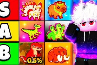 Build a Ring Farm Pets Tier List — June 2026 Rankings 79 Build a Ring Farm Pets Tier List — June 2026 Rankings