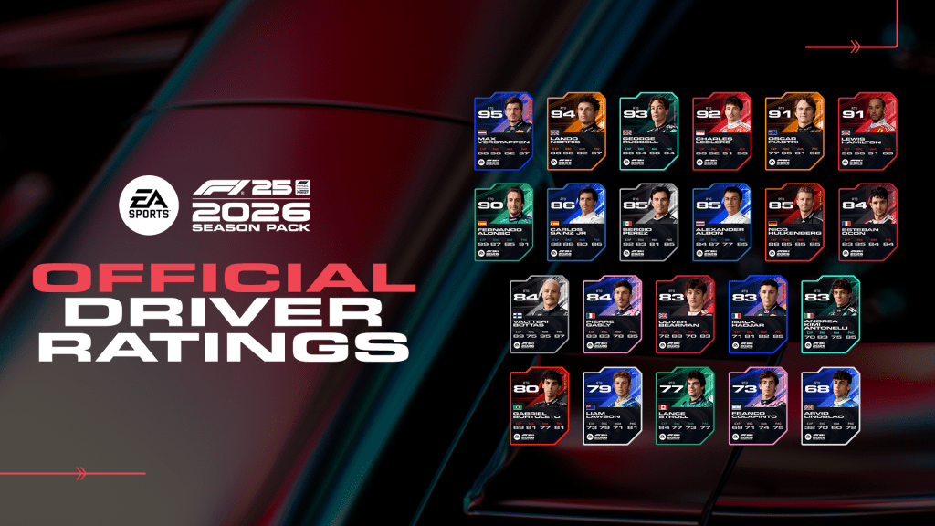 F1 25 2026 Season Pack: All Driver Ratings 6 Official driver ratings in F1